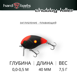 Воблер / Sprut Chubby Killer Crank 40F-MBKRD