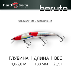 Воблер / Sprut Beruto Dual Minnow 130F-RH-RH